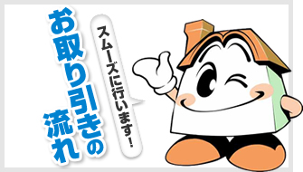 お取り引きの流れ
